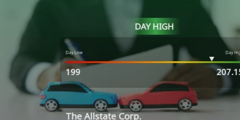 Allstate Corporation Stock